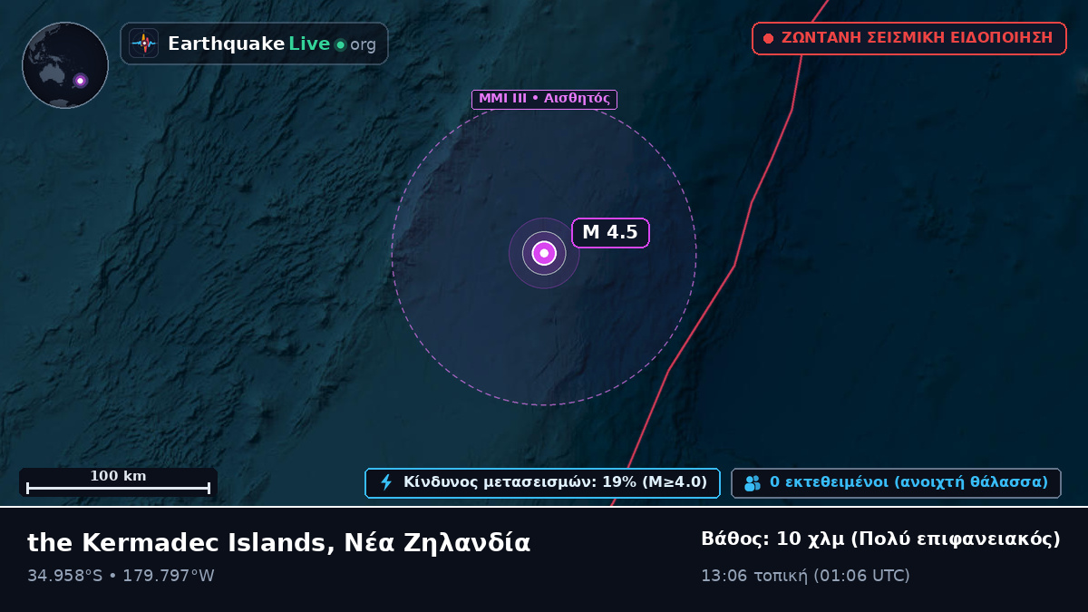 Νότιος Ειρηνικός Ωκεανός (Νέα Ζηλανδία)