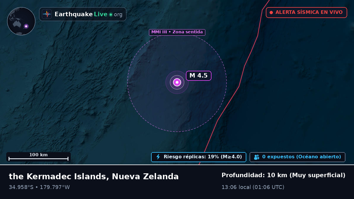 Océano Pacífico Sur (Nueva Zelanda)