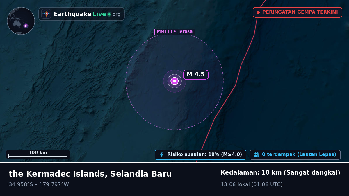 Samudra Pasifik Selatan (Selandia Baru)