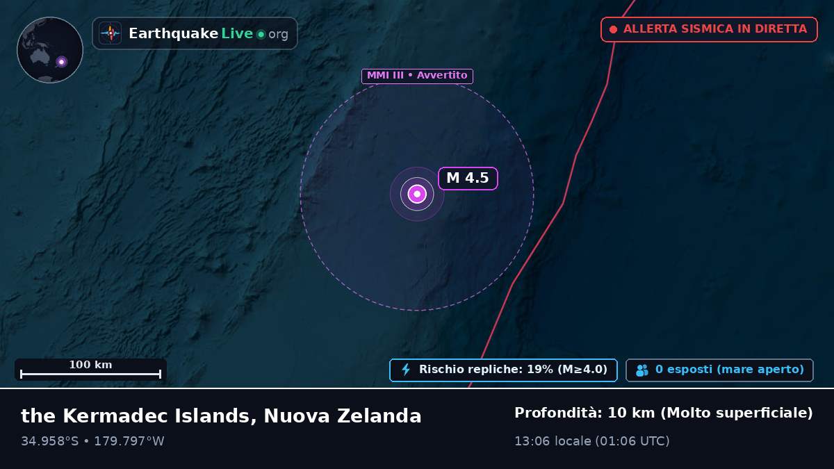 Oceano Pacifico meridionale (Nuova Zelanda)