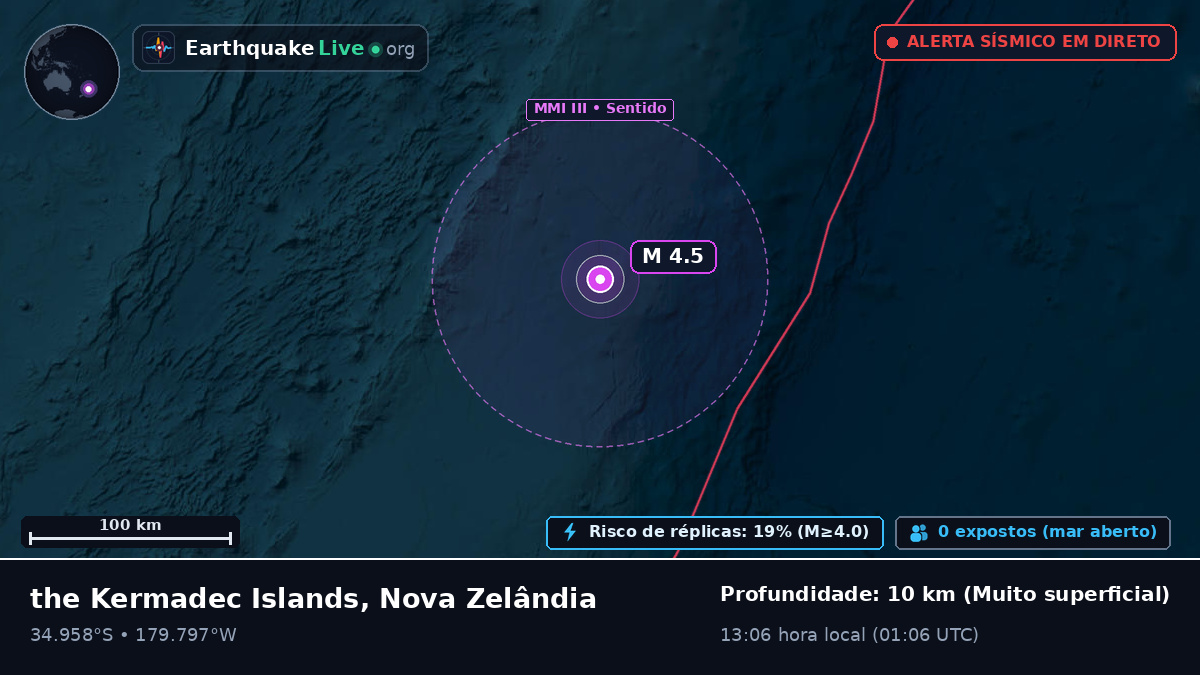 Oceano Pacífico Sul (Nova Zelândia)