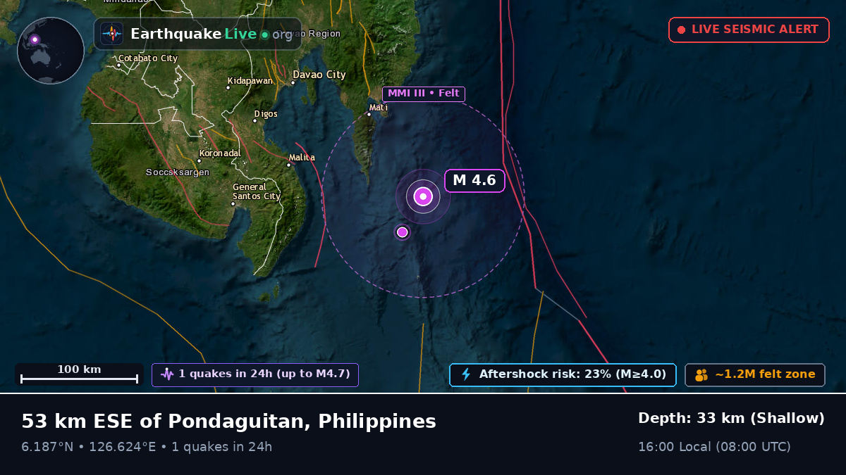 Philippine Sea (Philippines)