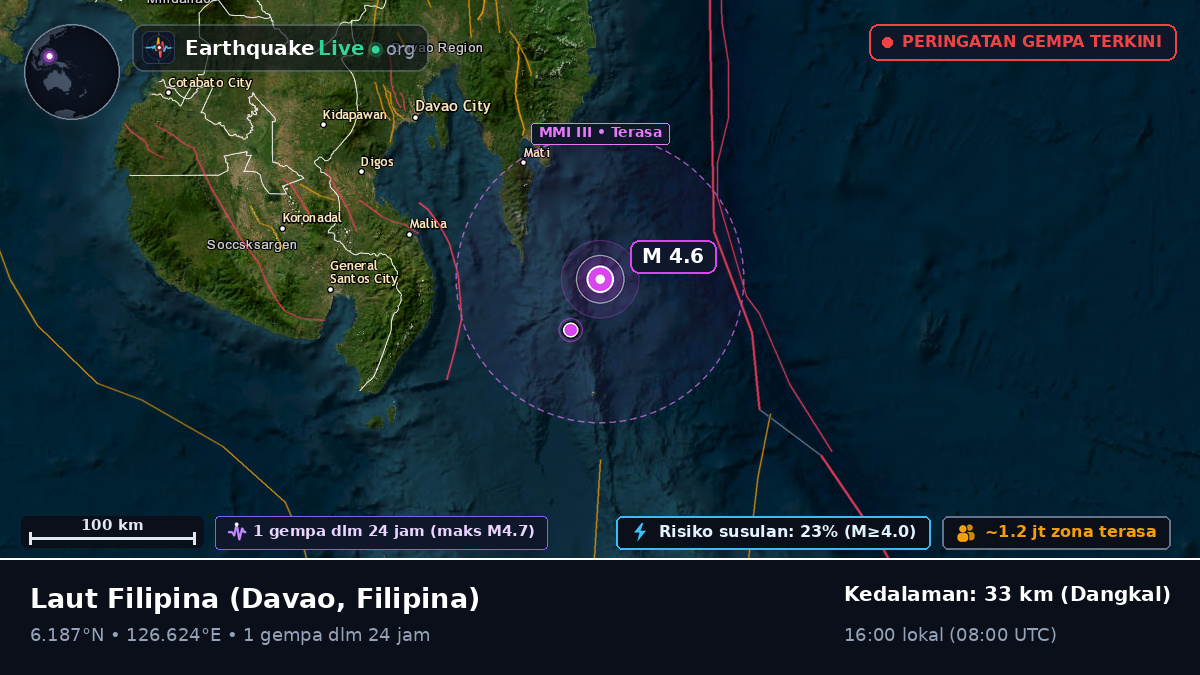 Laut Filipina (Filipina)