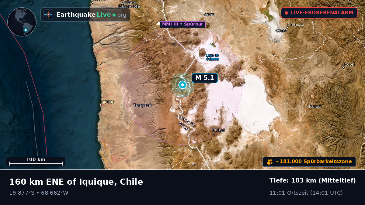 Tarapacá, Chile