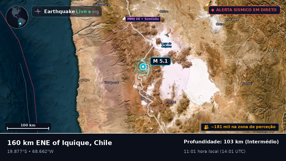 Tarapacá, Chile