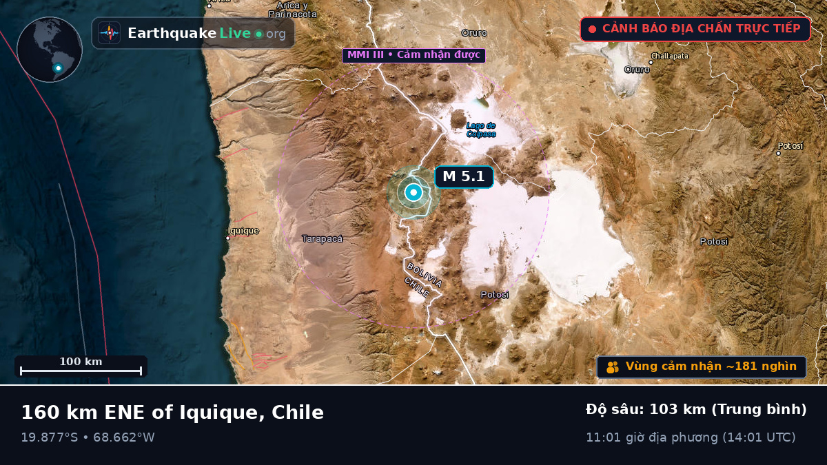 Tarapacá, Chile