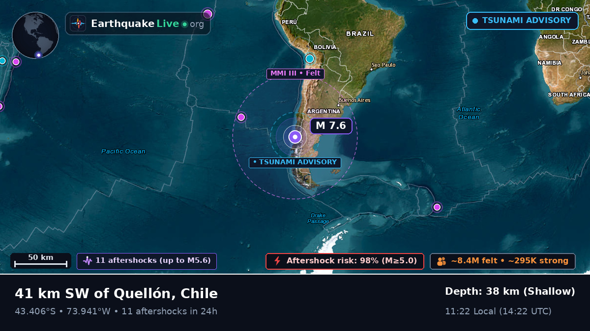 Off the coast of Puerto Montt, Chile