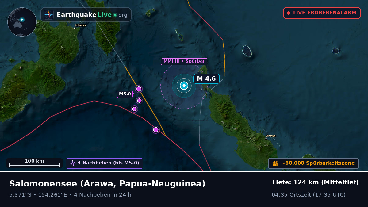 Salomonensee (Papua-Neuguinea)