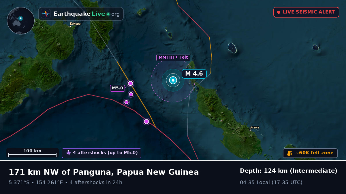 Solomon Sea (Papua New Guinea)