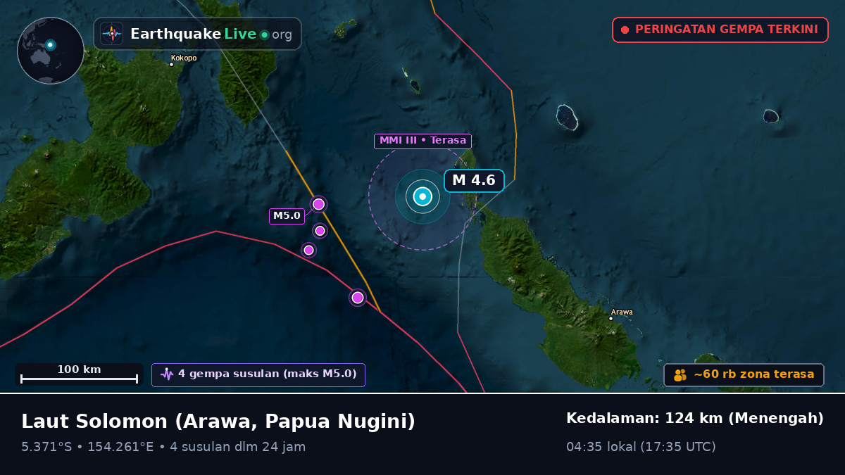 Laut Solomon (Papua Nugini)