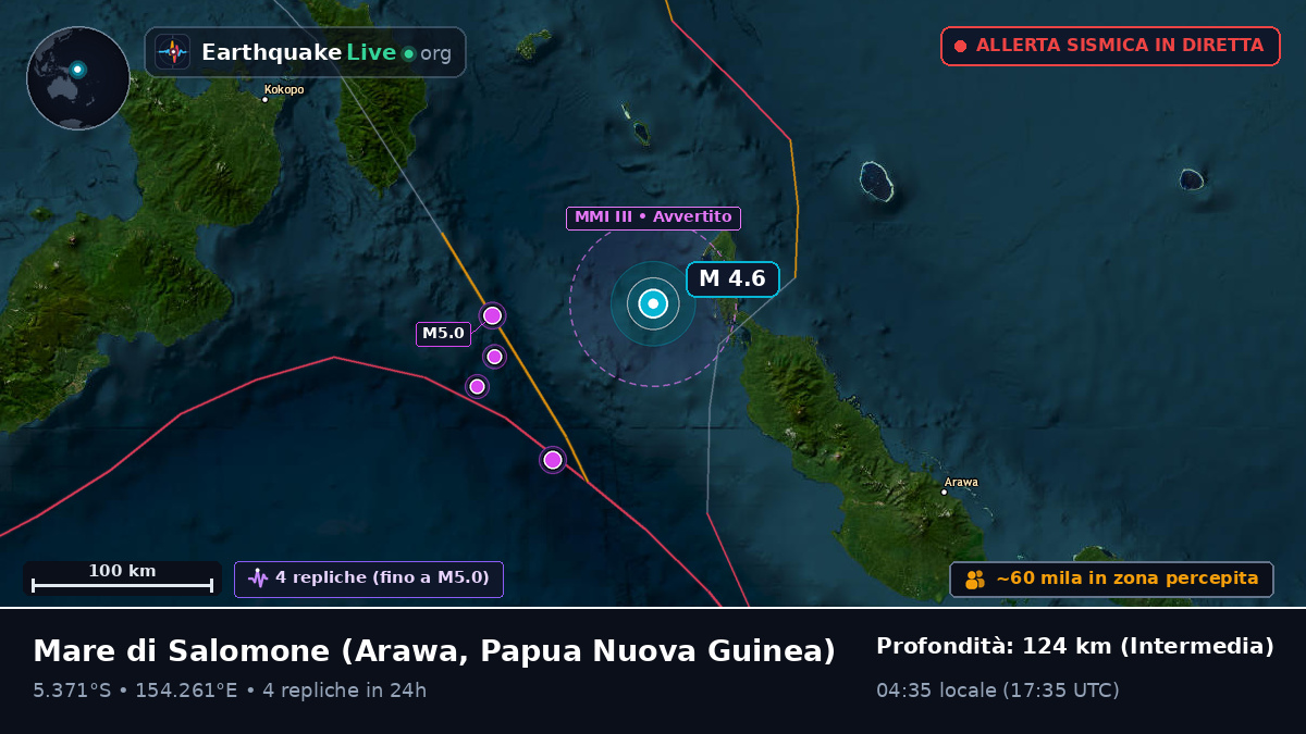 Mare di Salomone (Papua Nuova Guinea)