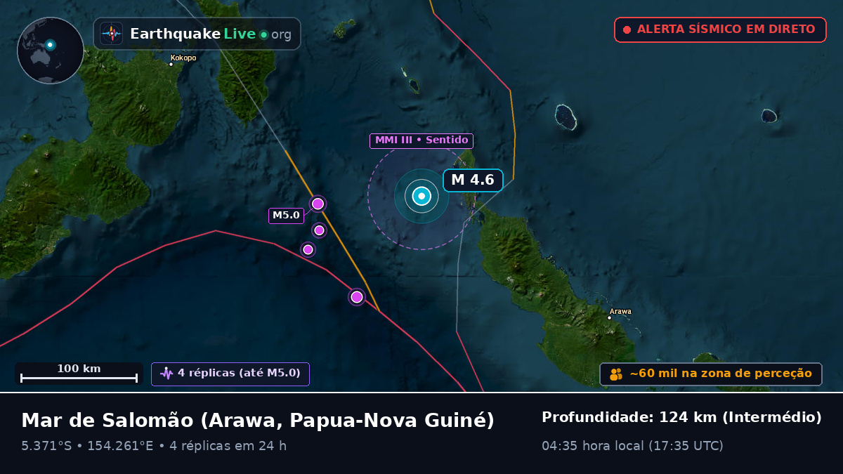 Mar de Salomão (Papua-Nova Guiné)