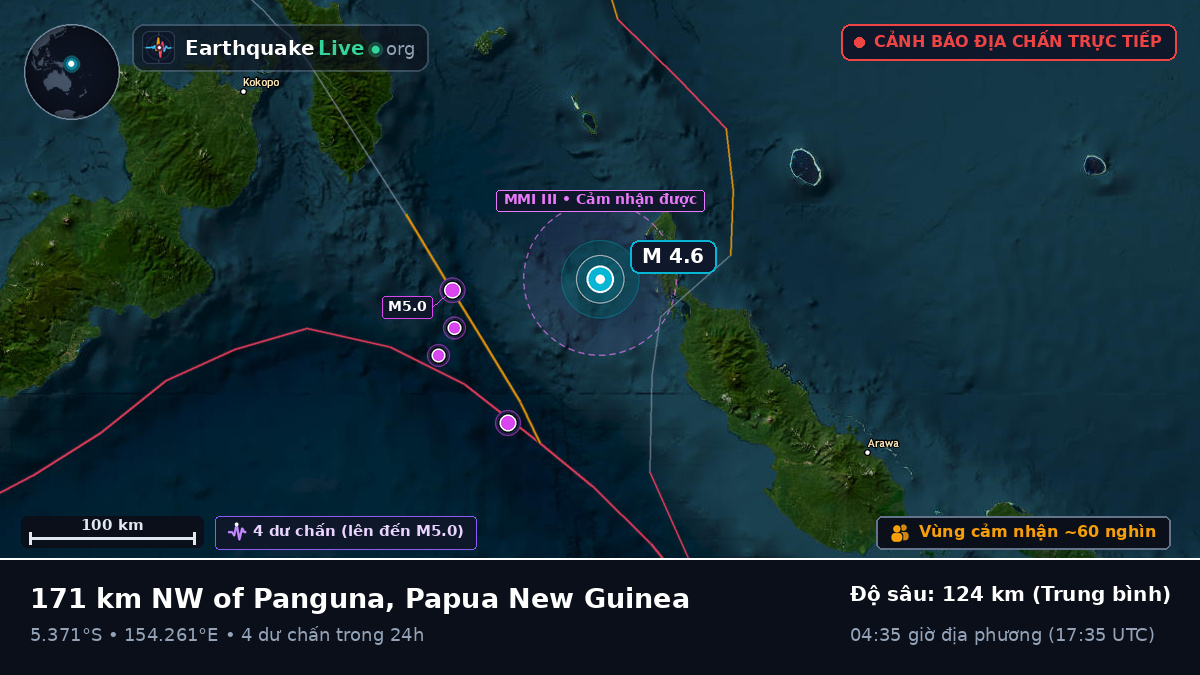 Biển Solomon (Papua New Guinea)