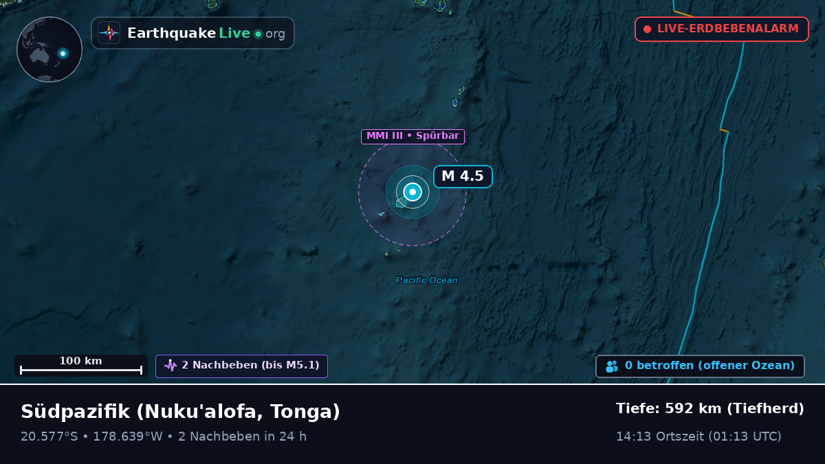 Südpazifik (Tonga)