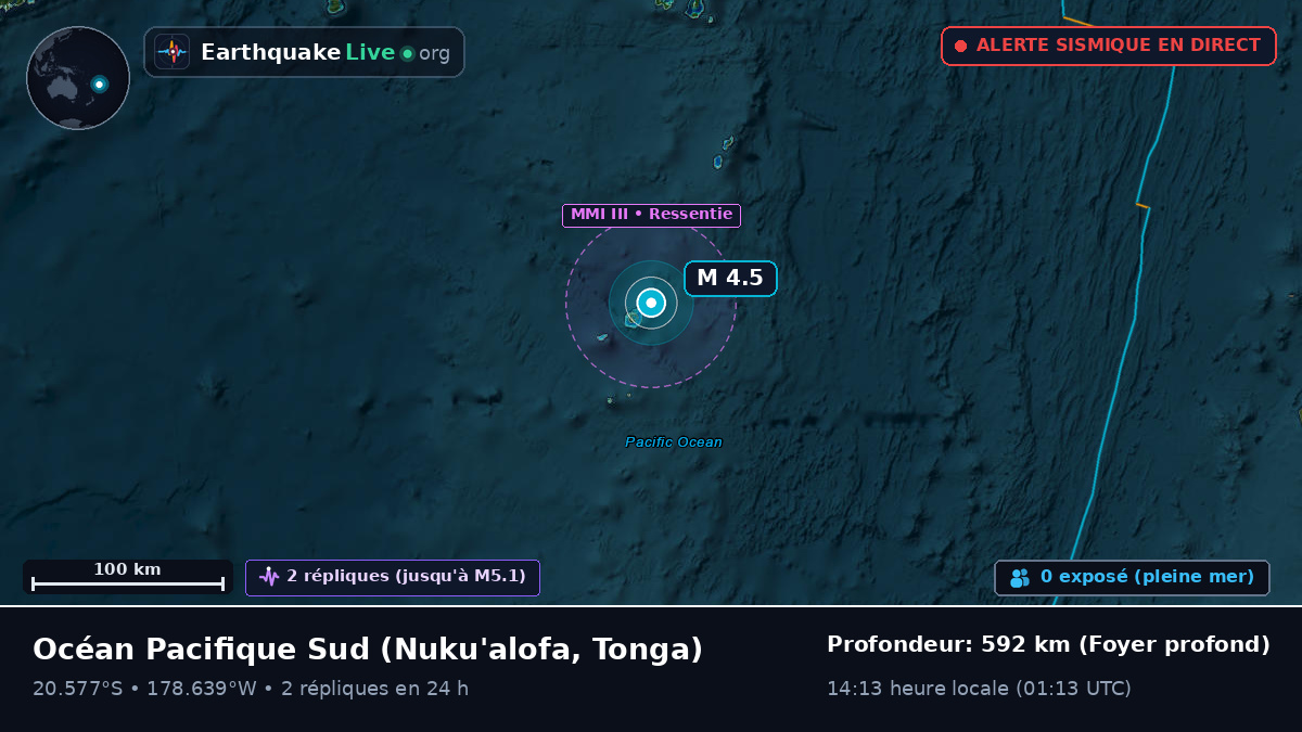 Océan Pacifique Sud (Tonga)