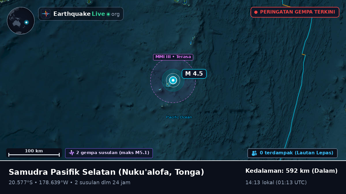 Samudra Pasifik Selatan (Tonga)