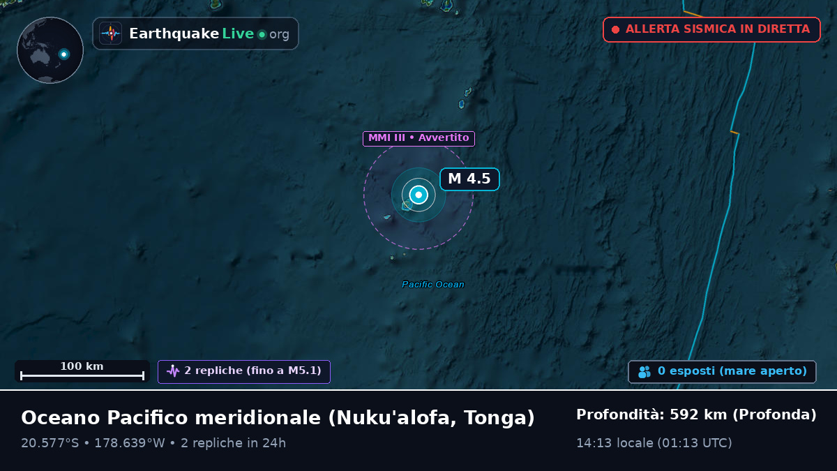 Oceano Pacifico meridionale (Tonga)
