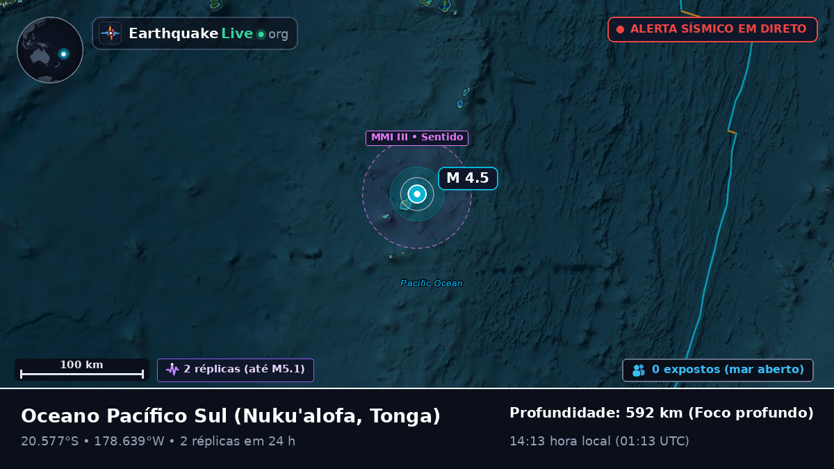 Oceano Pacífico Sul (Tonga)