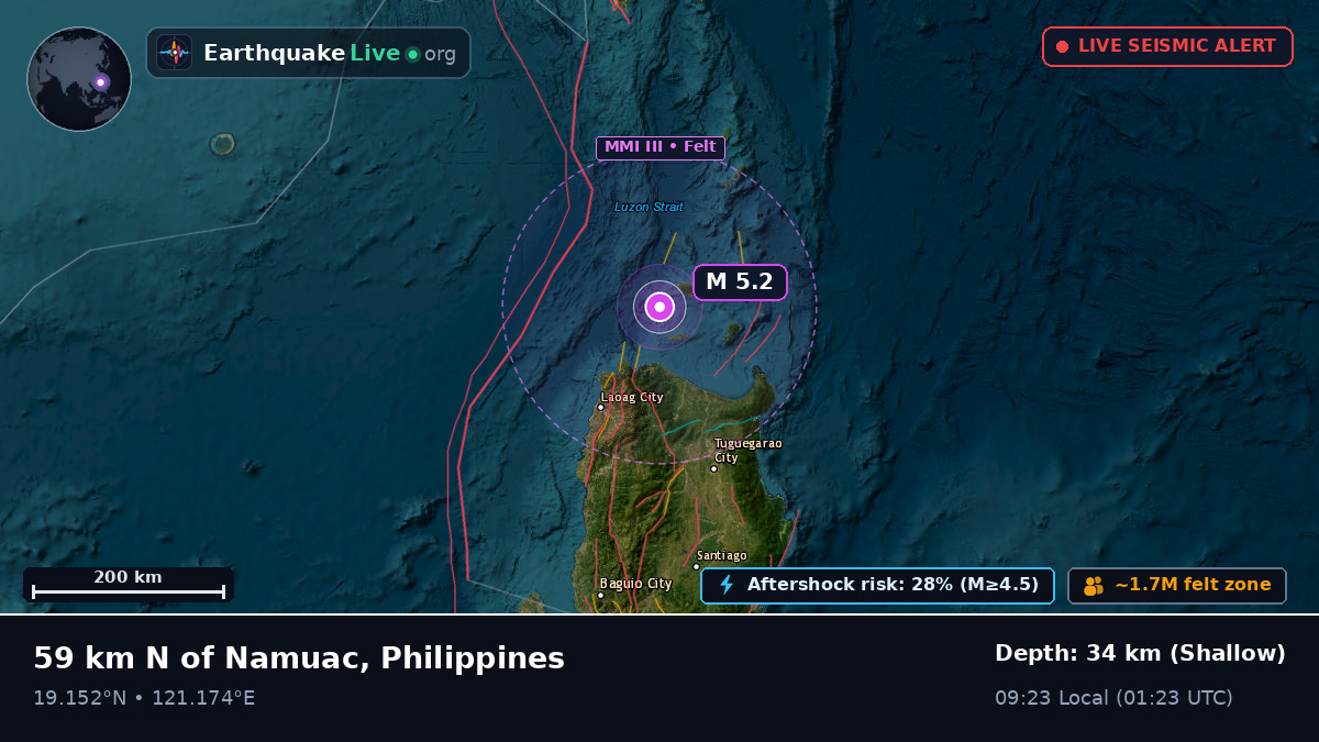 Off the coast of Laoag, Philippines