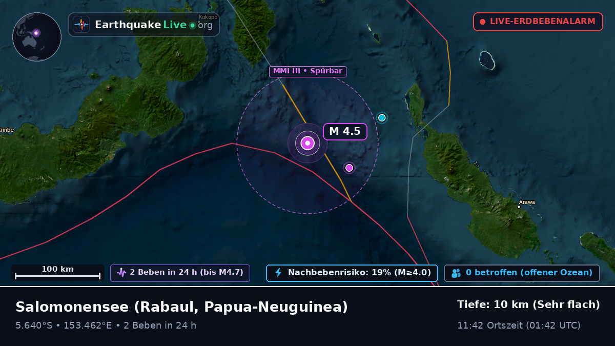 Salomonensee (Papua-Neuguinea)