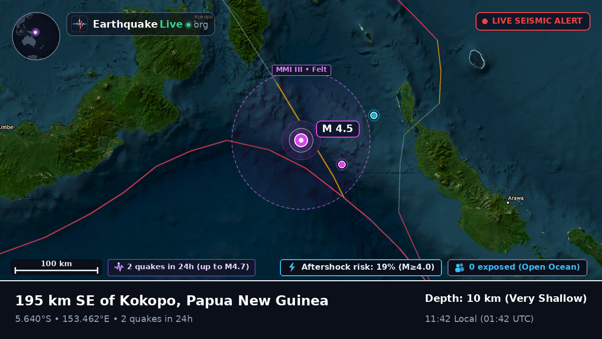 Solomon Sea (Papua New Guinea)