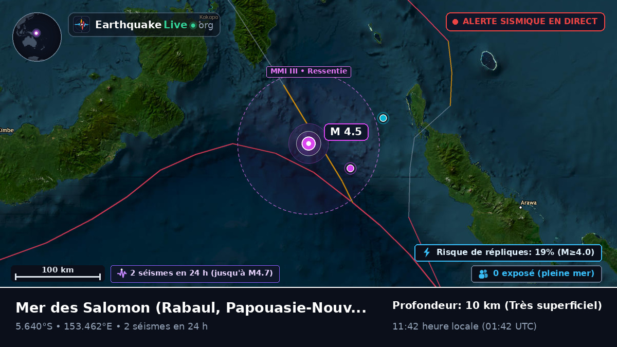 Mer des Salomon (Papouasie-Nouvelle-Guinée)