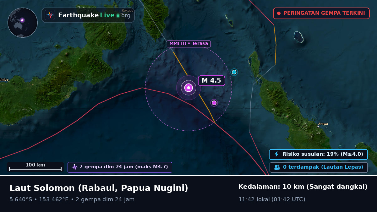 Laut Solomon (Papua Nugini)