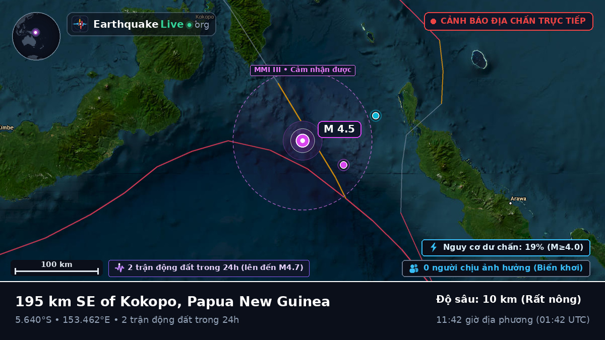 Biển Solomon (Papua New Guinea)
