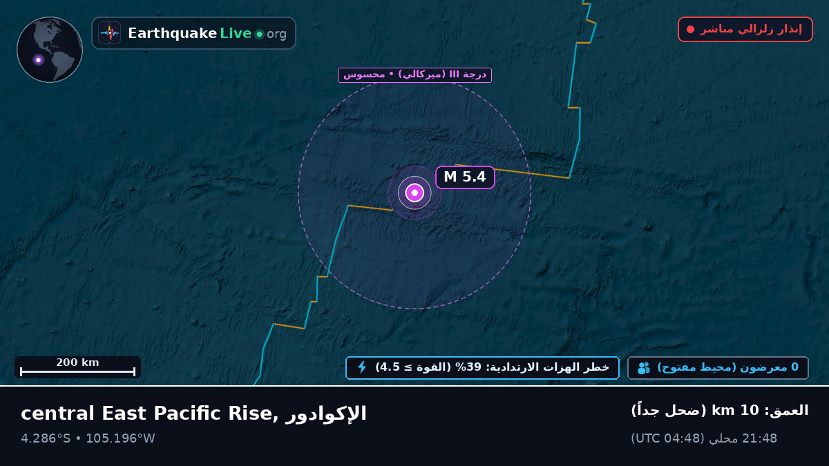 جنوب المحيط الهادئ (الإكوادور)