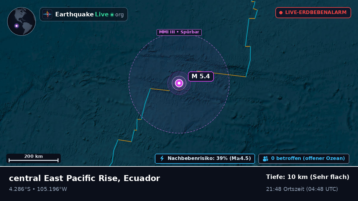 Südpazifik (Ecuador)