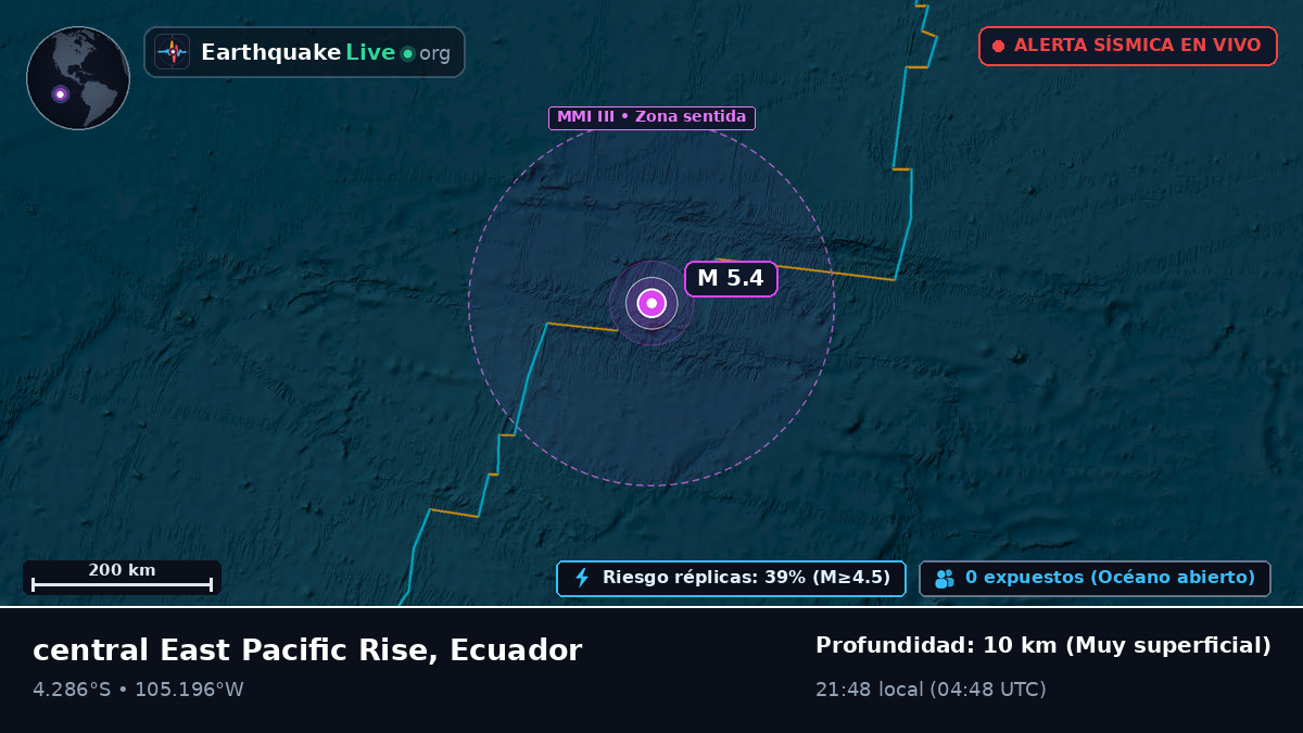 Océano Pacífico Sur (Ecuador)