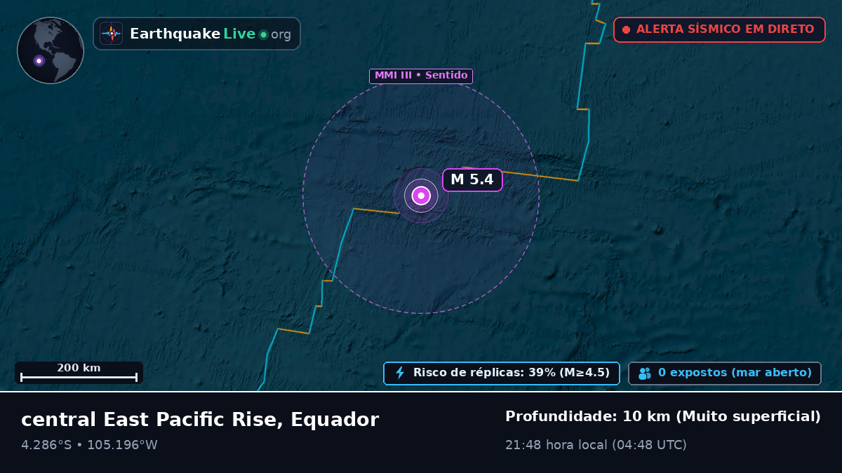 Oceano Pacífico Sul (Equador)