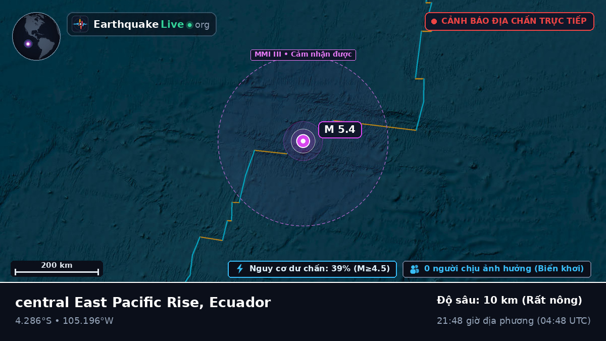 Nam Thái Bình Dương (Ecuador)