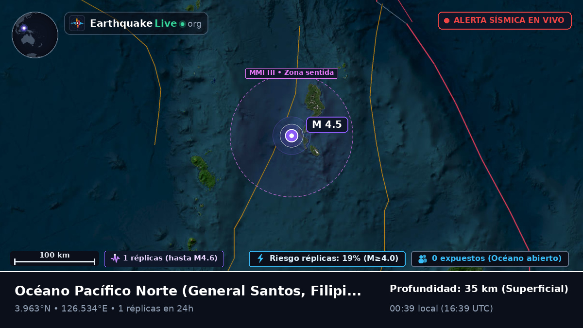 Océano Pacífico Norte (Filipinas)