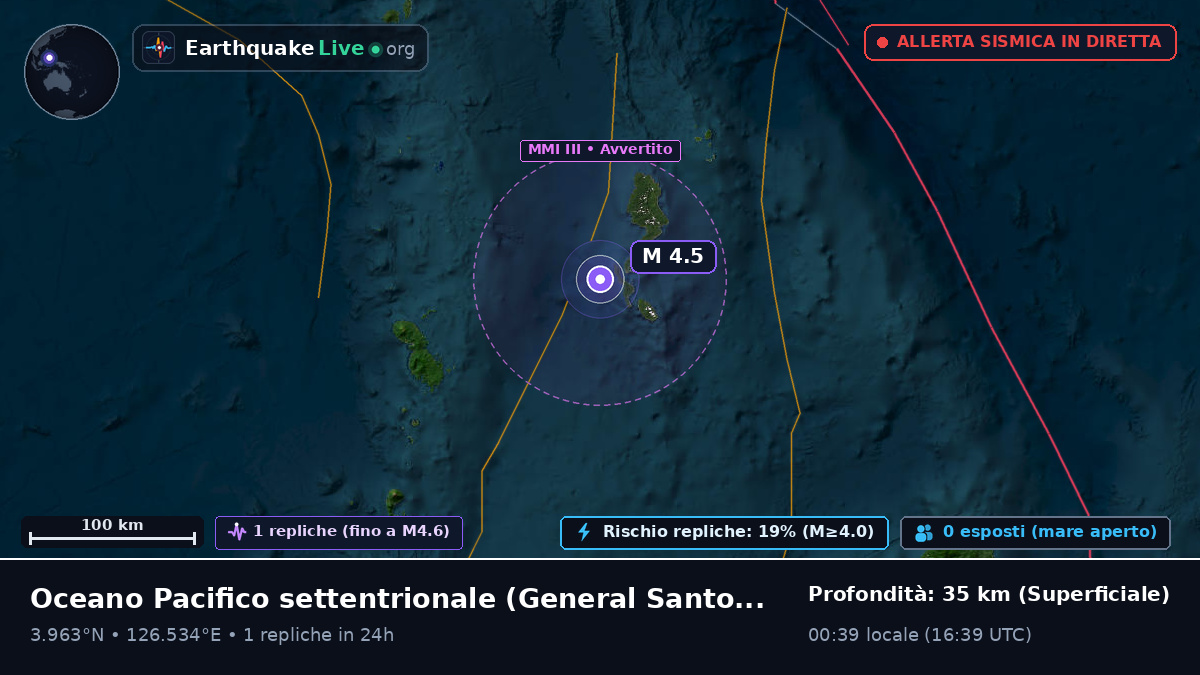 Oceano Pacifico settentrionale (Filippine)