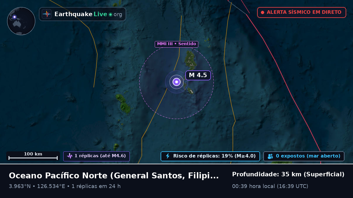 Oceano Pacífico Norte (Filipinas)