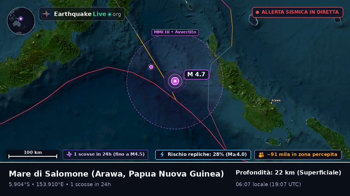 Mare di Salomone (Papua Nuova Guinea)