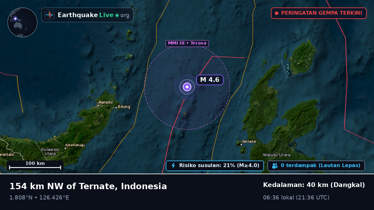 Laut Maluku (Indonesia)