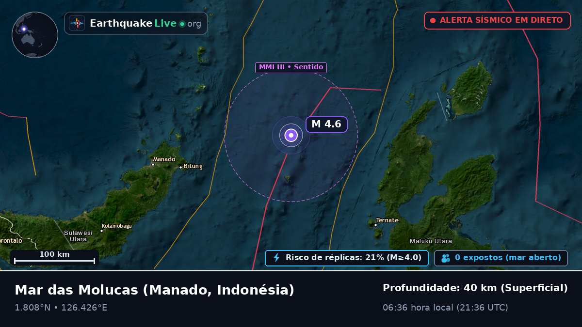 Mar das Molucas (Indonésia)