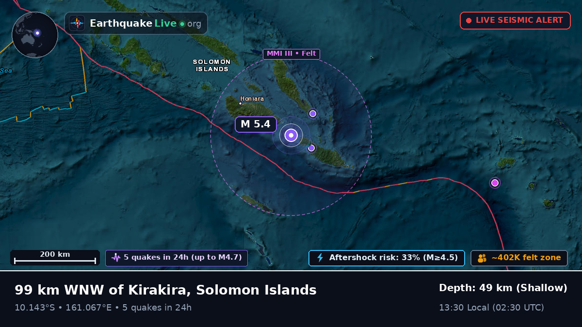Coral Sea (Solomon Islands)