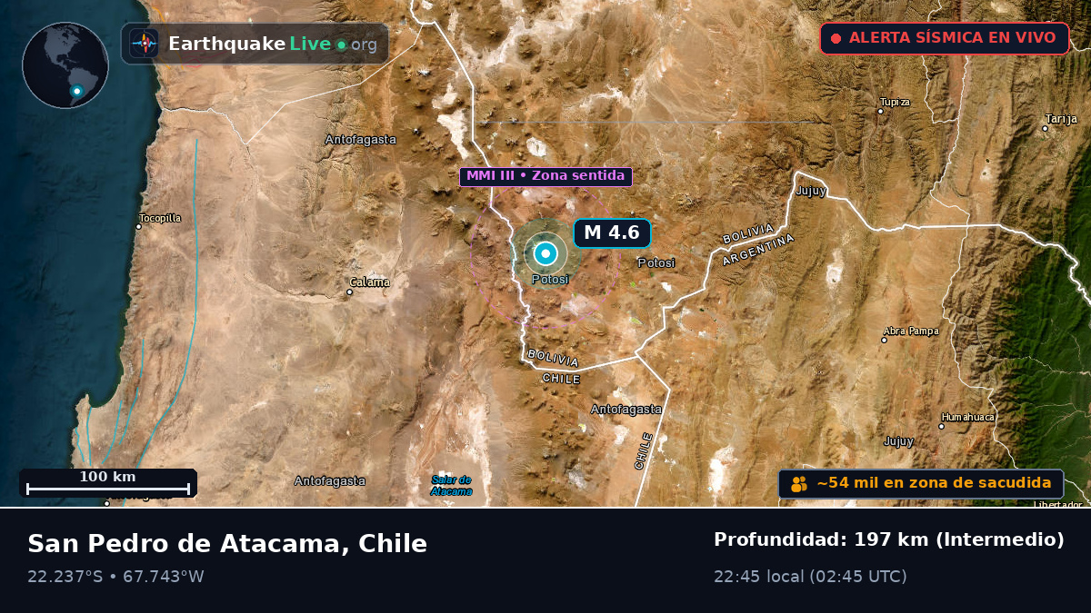 Antofagasta, Chile