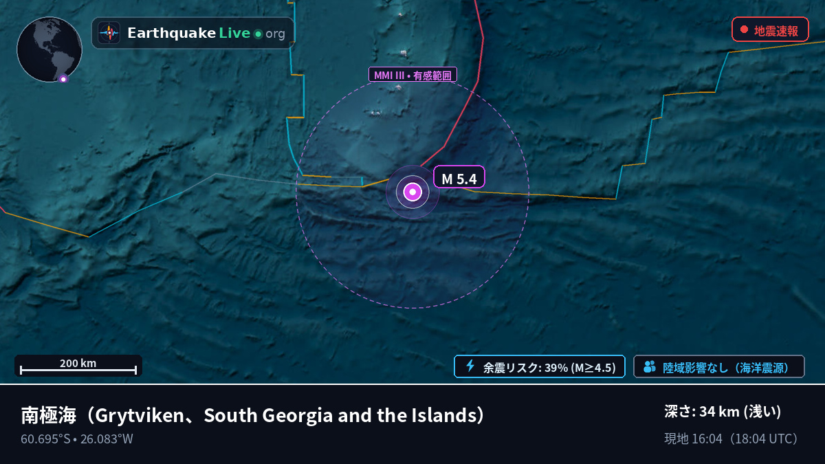 南極海 (South Georgia and the Islands)