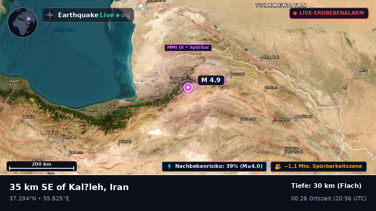 Golestan, Iran