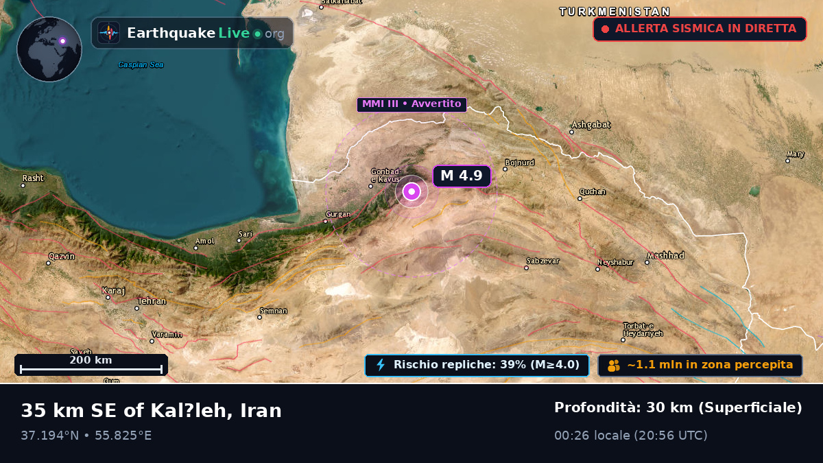 Golestan, Iran