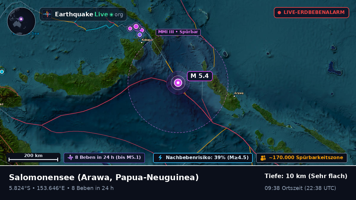 Salomonensee (Papua-Neuguinea)