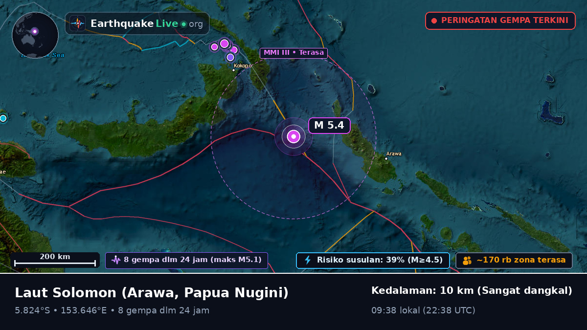 Laut Solomon (Papua Nugini)