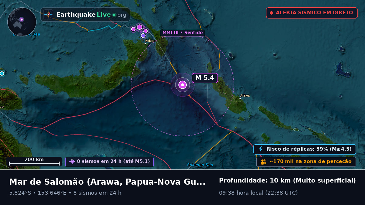 Mar de Salomão (Papua-Nova Guiné)