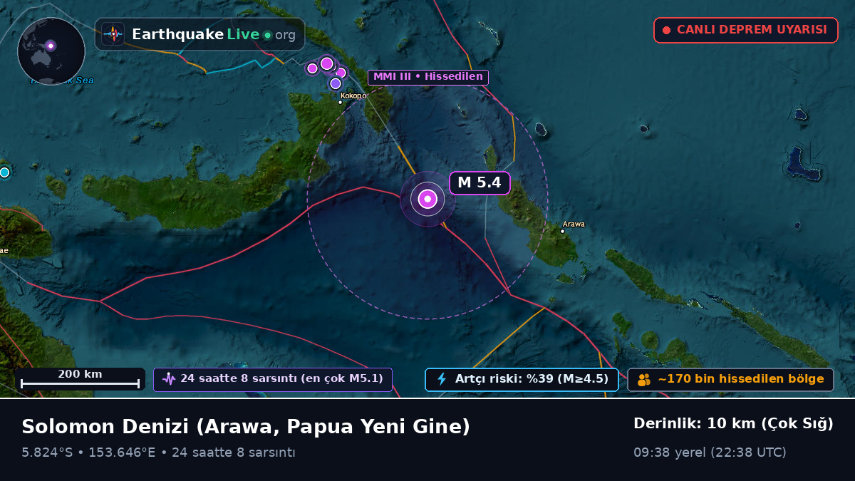 Solomon Denizi (Papua Yeni Gine)