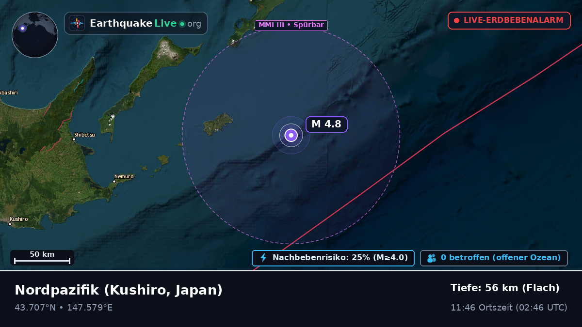 Nordpazifik (Japan)
