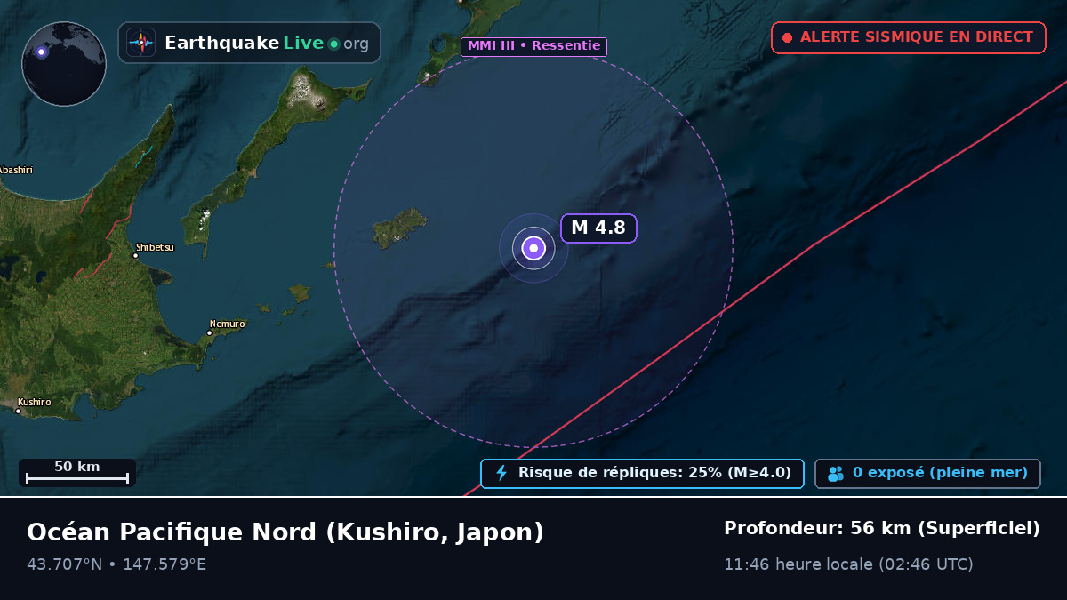 Océan Pacifique Nord (Japon)